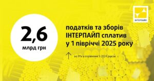 ІНТЕРПАЙП у 1 півріччі 2025 року сплатив 2,6 млрд грн податків та зборів