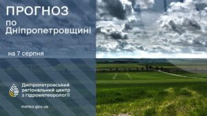 Прогноз погоди на 7 серпня: У Дніпрі очікуються грози та шквалистий вітер