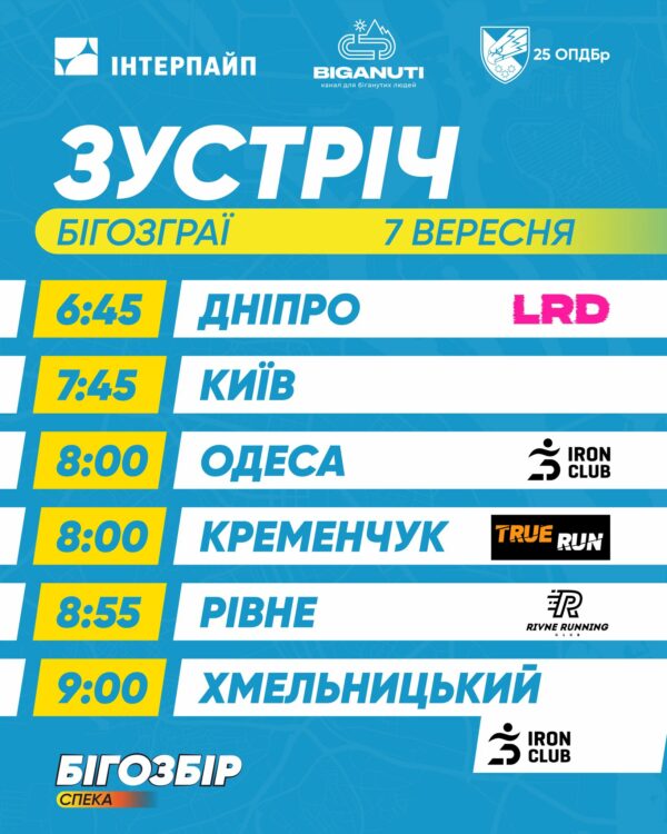 В шести містах будуть відкриті бігові тренування на підтримку 25-ї бригади