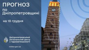 Дніпро накриє антициклон. Прогноз погоди на 18 грудня