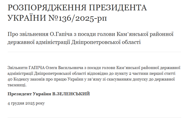Кадрові зміни на Дніпропетровщині: Президент звільнив голову Кам‘янської РДА
