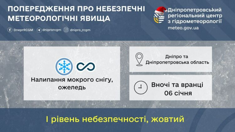 Ускладнення погодних умов на Дніпропетровщини: оголошено перший рівень небезпечності – жовтий