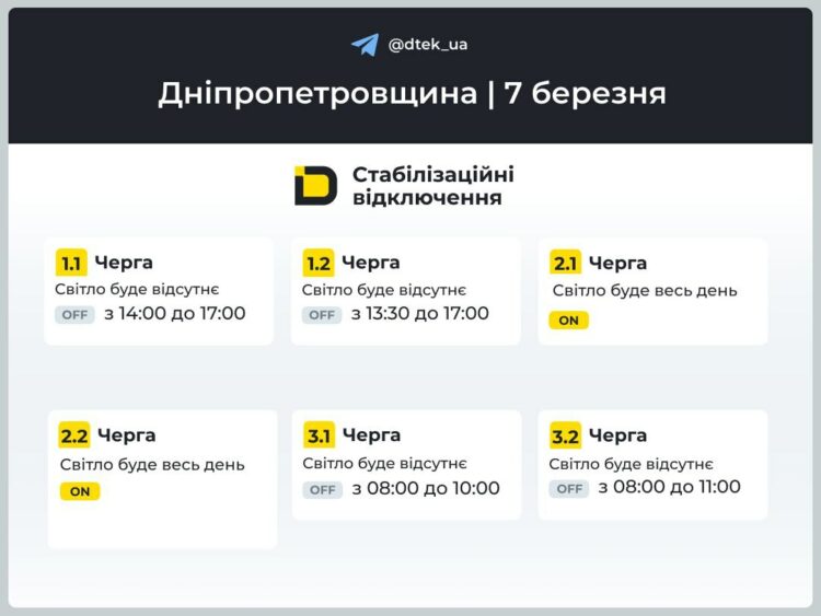 Графік погодинних відключень 7 березня у Дніпрі –ДТЕК