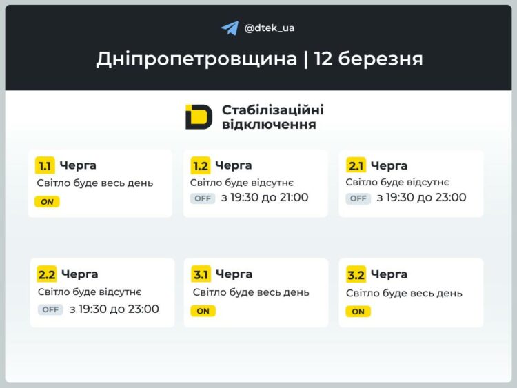 ДТЕК: відключення світла у Дніпрі 12 березня