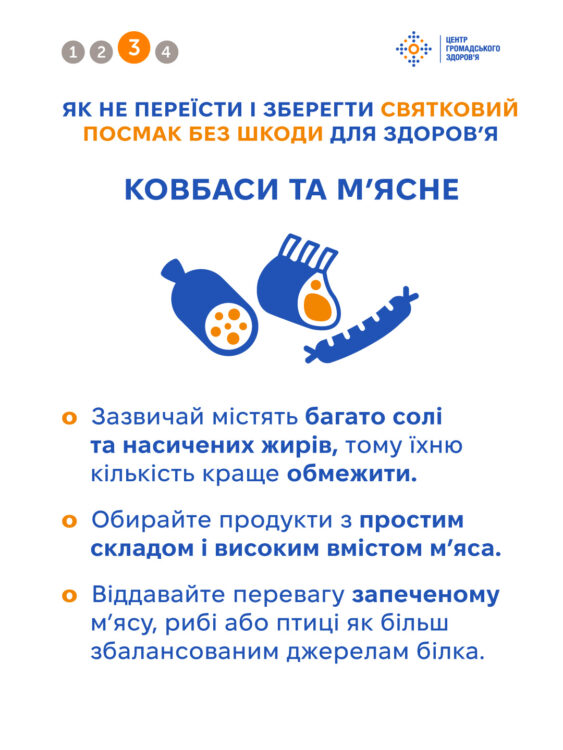 Як не переїсти на Великдень 2026: поради для здоров'я