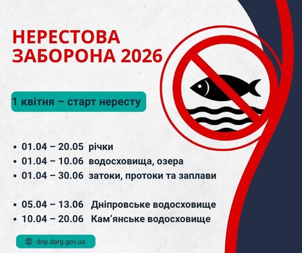 Нерестова заборона 2026 на Дніпропетровщині: коли не можна рибалити