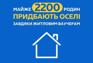 єВідновлення: на Дніпропетровщині видають житлові сертифікати ВПО