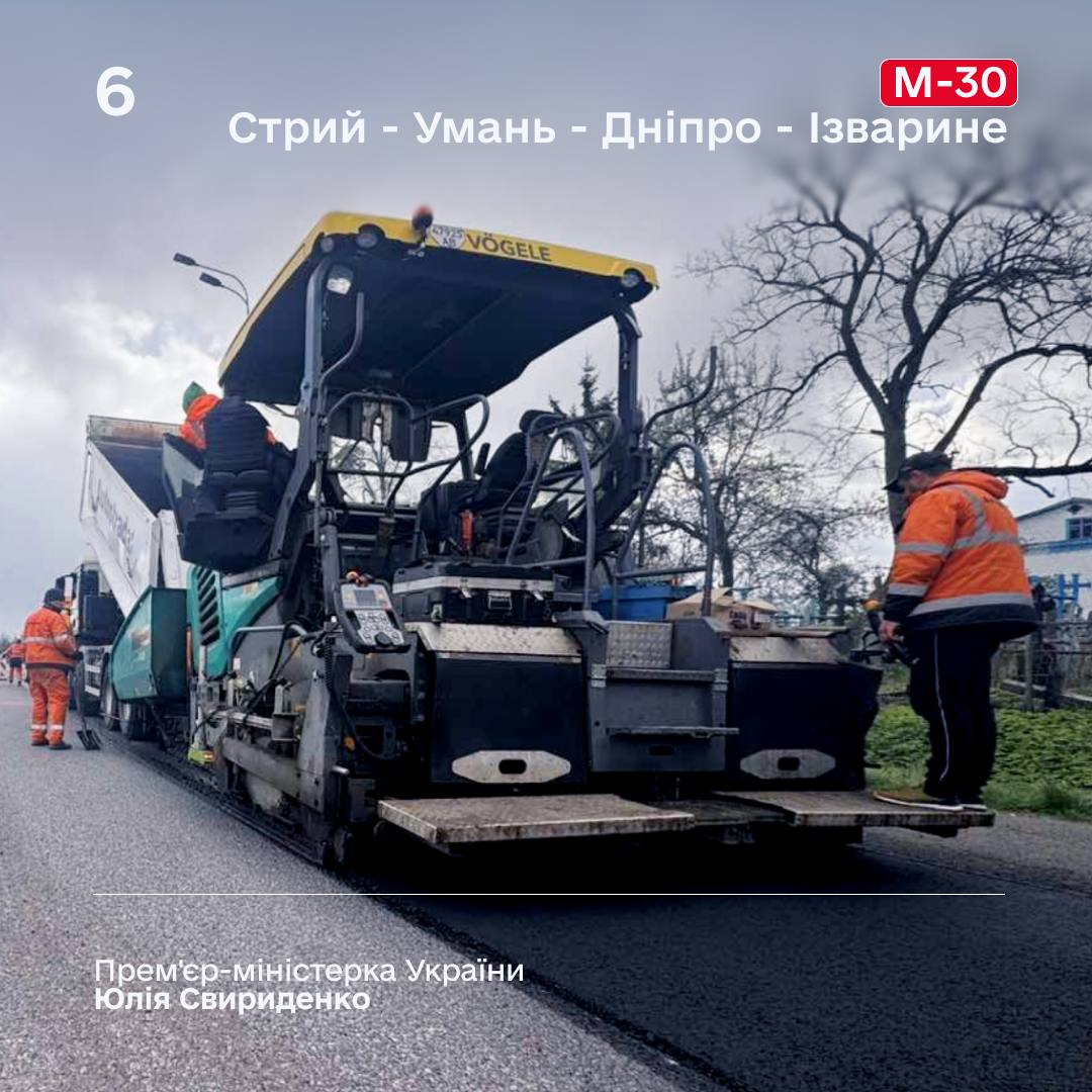 Ремонт доріг в Україні 2026: завершено основні роботи на міжнародних трасах