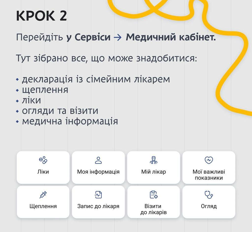 Запис до лікаря через «єДніпро» 