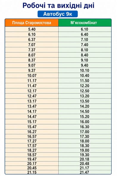 Розклад автобусів №6К та №9К у Дніпрі з 18 липня 