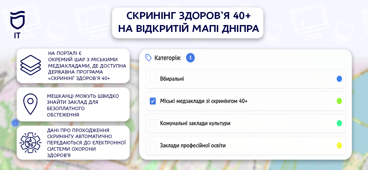 Безоплатний скринінг здоров’я 40+ у Дніпрі: мапа